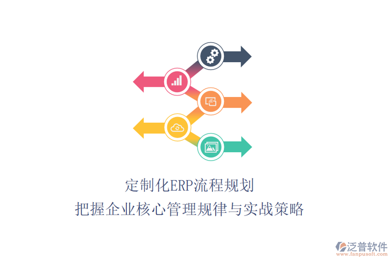 企业管理系统定制:应对数字化转型的新趋势